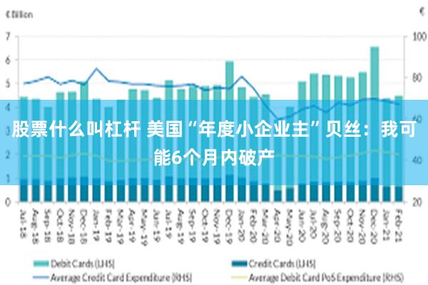 股票什么叫杠杆 美国“年度小企业主”贝丝：我可能6个月内破产