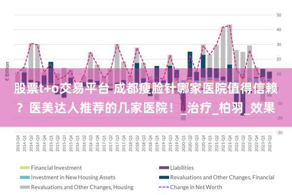 股票t+o交易平台 成都瘦脸针哪家医院值得信赖？医美达人推荐的几家医院！_治疗_柏羽_效果